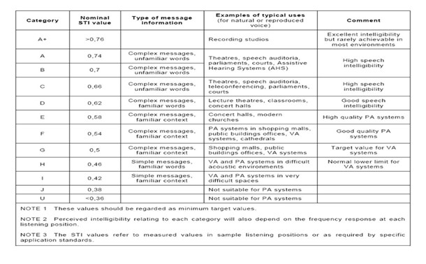 sti esma estintori 2