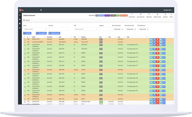 software manutenzioni sistemi antincendio